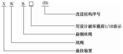 實(shí)例.jpg