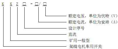 型號(hào).jpg