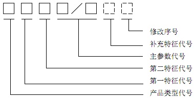 型號(hào).jpg