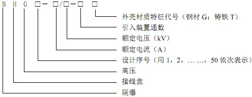 型號(hào).jpg