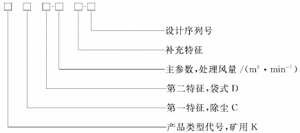 型號.jpg