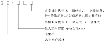 型號(hào).jpg