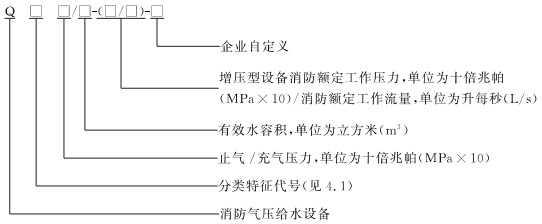 型號(hào).jpg