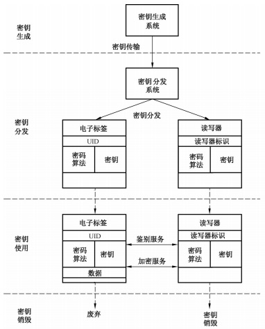 圖2.jpg